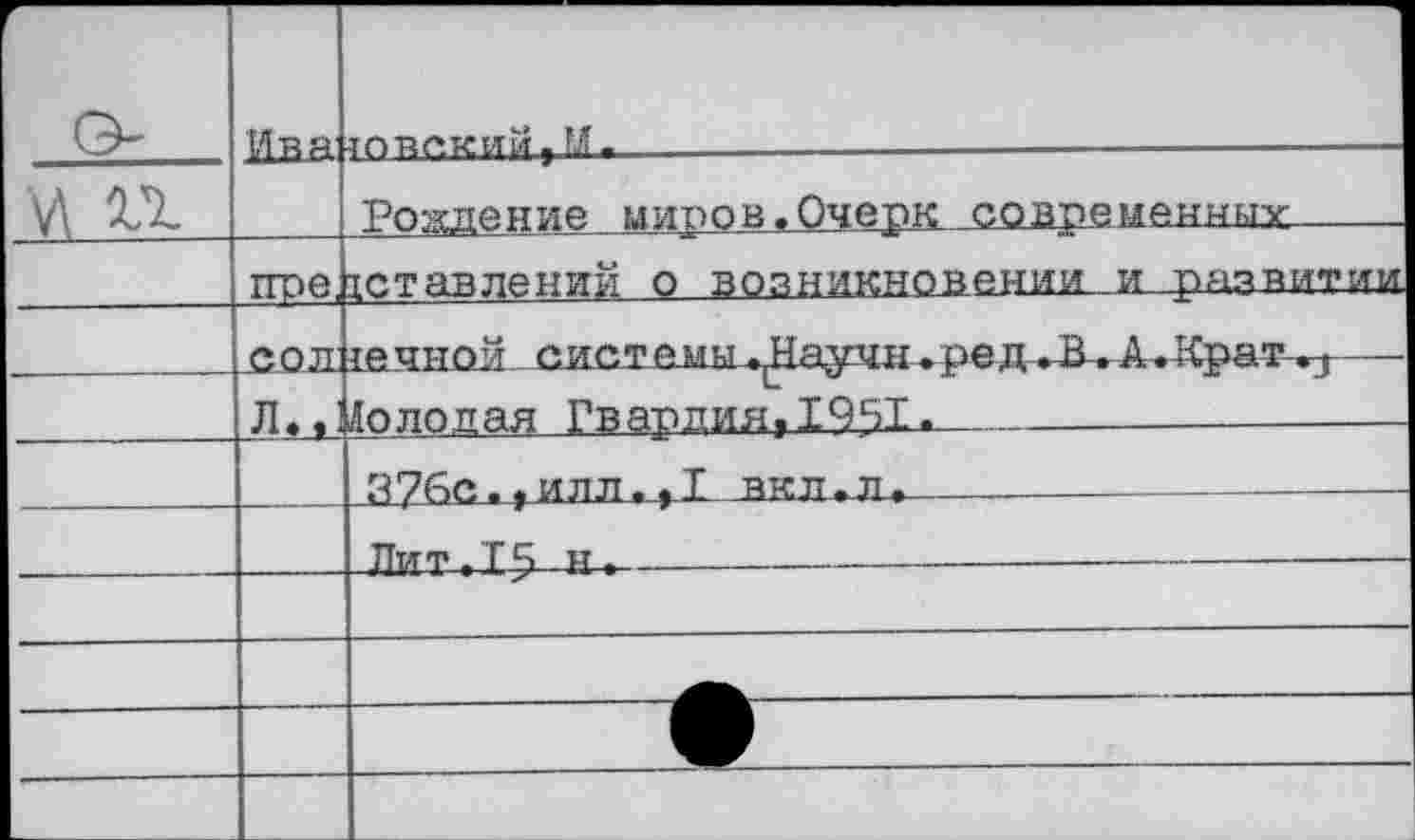 ﻿’		Ива	ИОВС.КИЙ , М- 		
у\ гг		Рождение миров.Очерк, современных		
	пре,	Оставлений о возникновении и развитии
— — „		генной системы.^аучн-ред.3.АЖрат^— Долодая Гвардия, 1951« Й76с*»илл.,1 во.л.	 Лит		
	—	